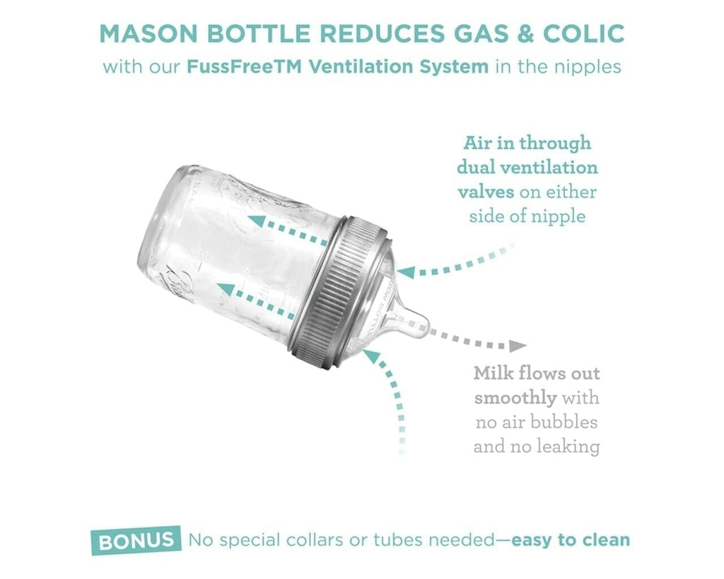 Mason Bottle Silicone Nipples for Regular Mouth Mason Jars Two-Pack