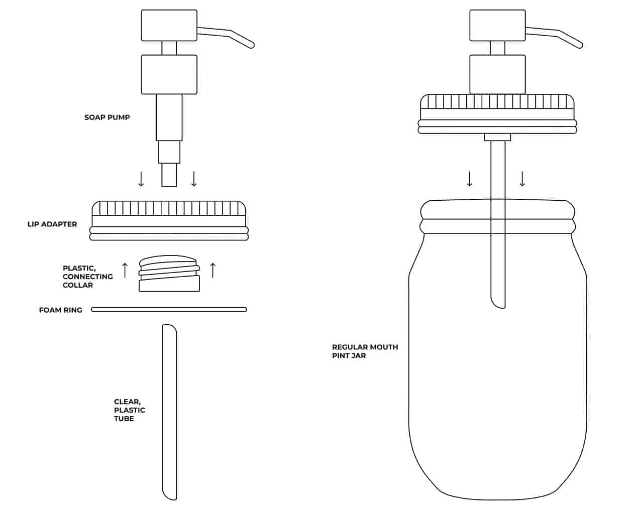 Matte Gold Soap Pump Lid Kit for Regular Mouth Mason Jars