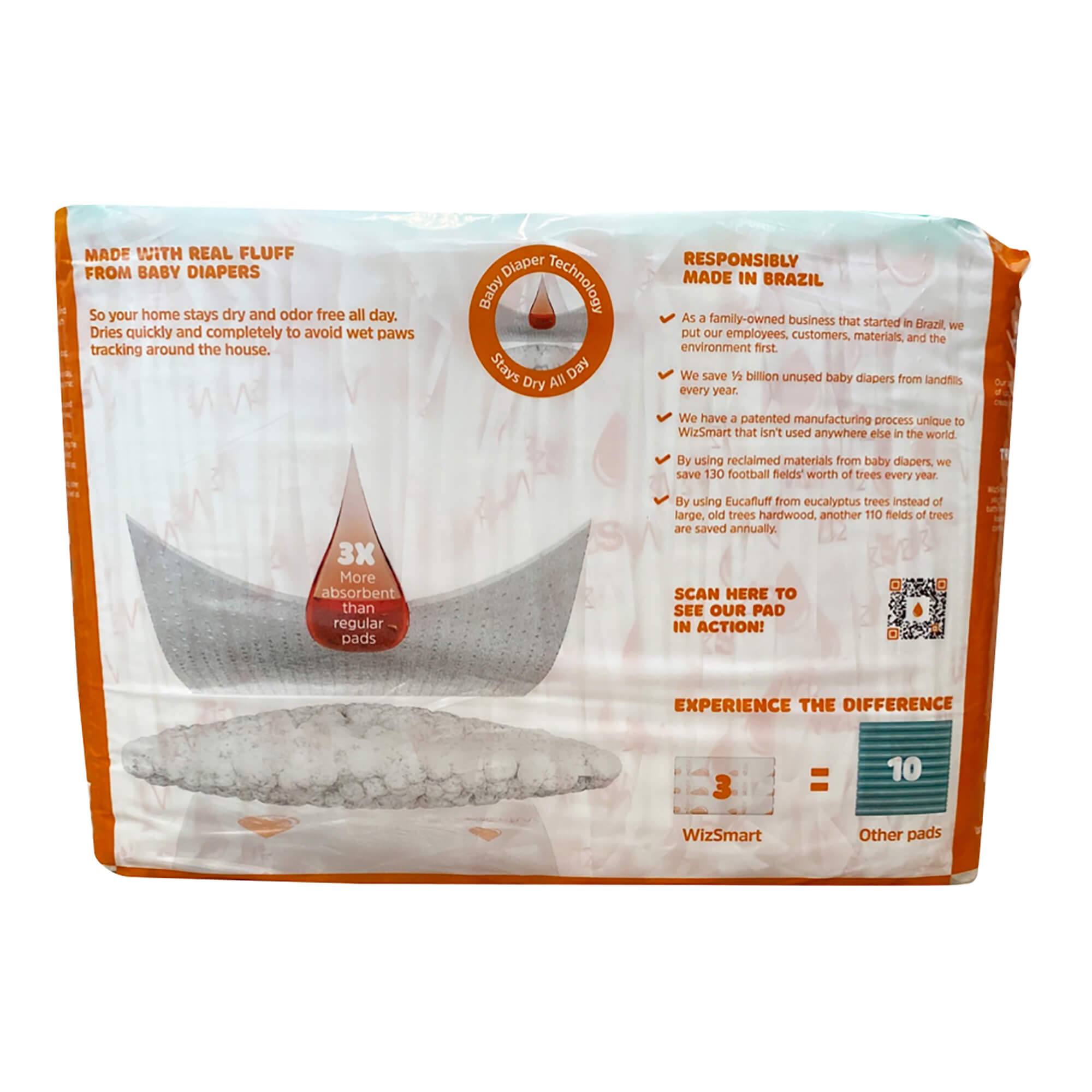 WizSmart Heavyweight Ultra Absorbent Pads for Dogs